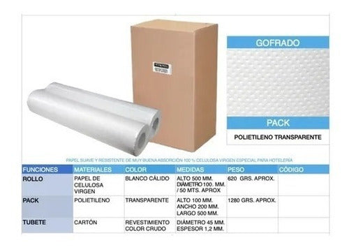 Sabanillas Médicas 50m X 2 Rollos Tecnopapel Pack 3 Und