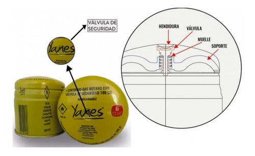 Soplete Gas Yanes C/metal C/piezo Y 2 Cartucho Butano 195gr