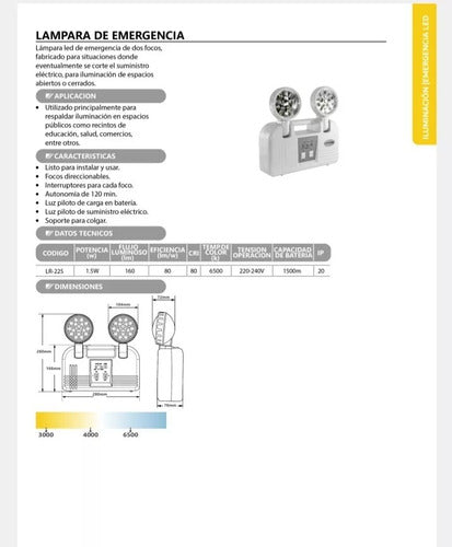 Lampara De Emergencia 2 Focos Led Stanford Certificado Sec