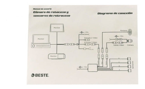 Camara Trasera Y Sensor De Retroceso Para Vehiculo Beste