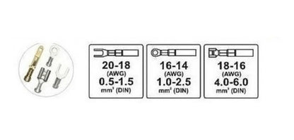 Alicate Apreta Terminales Electricas Force 6803